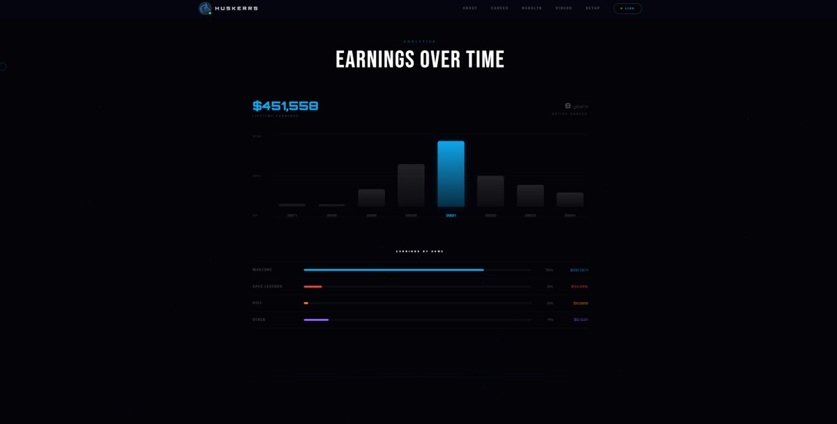 CzarPixels tweet media