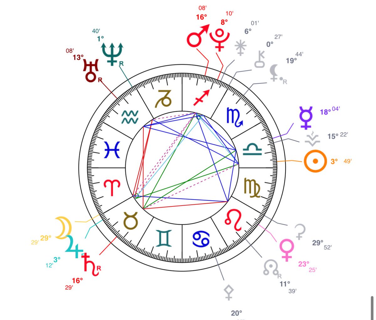 نجمه🌟 tweet media