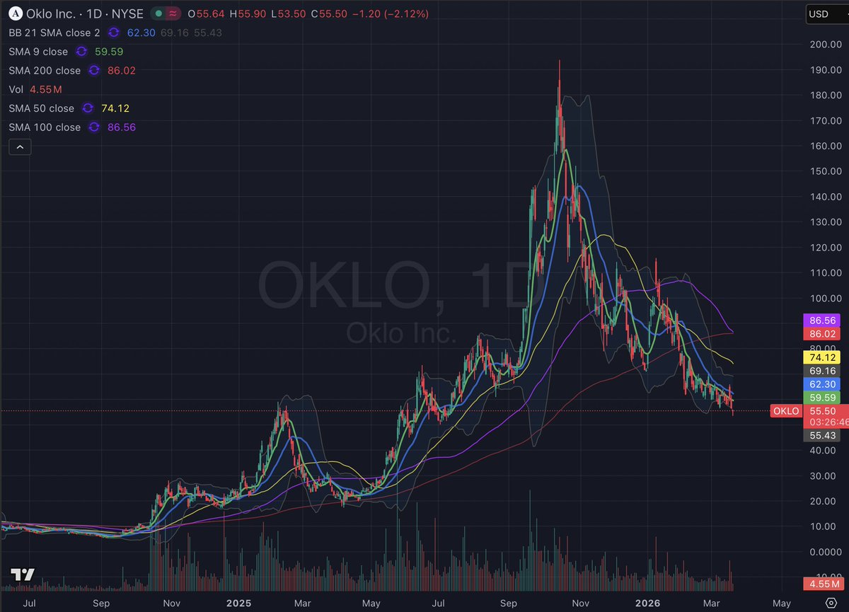 Jordan Sack tweet media