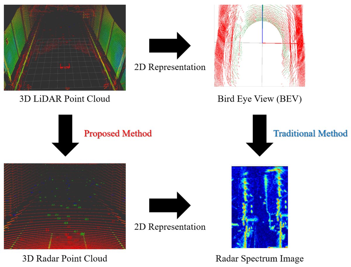 COKE❄️ tweet media