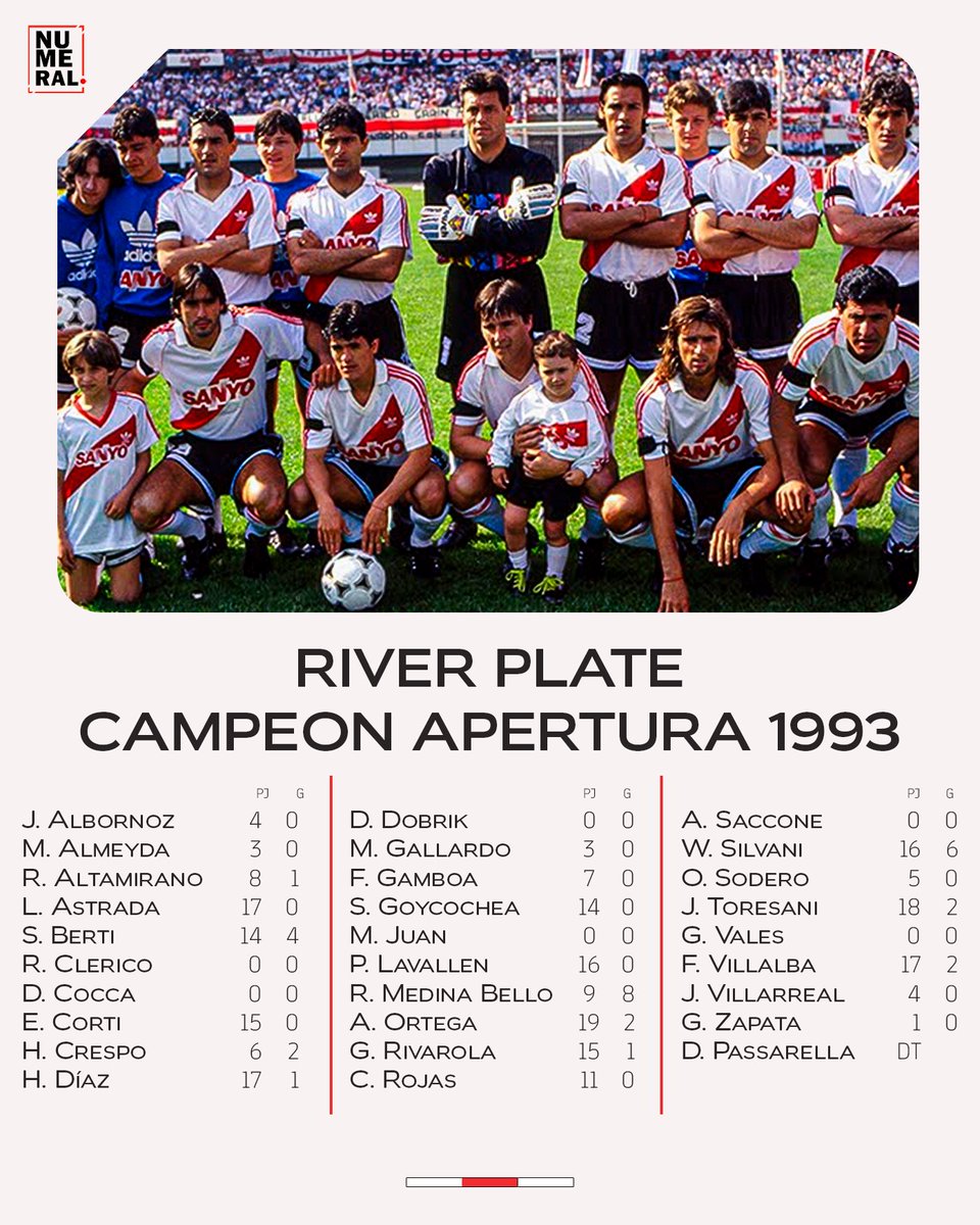 #𝐍𝐮𝐦𝐞𝐫𝐚𝐥 𝐑𝐢𝐯𝐞𝐫 tweet media