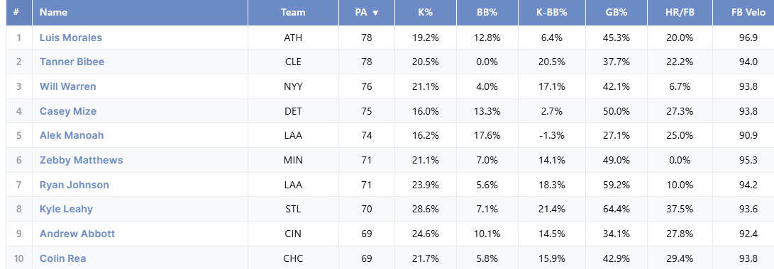 YankeesRevolutionary tweet media