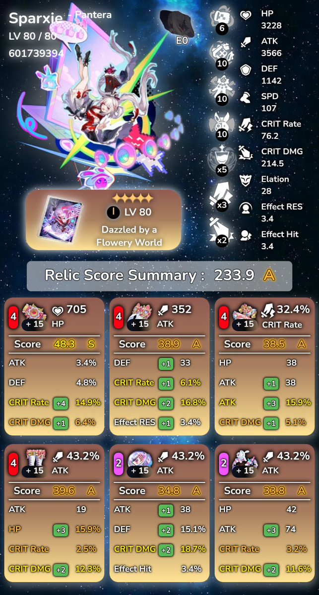 Pantera Rega tweet media