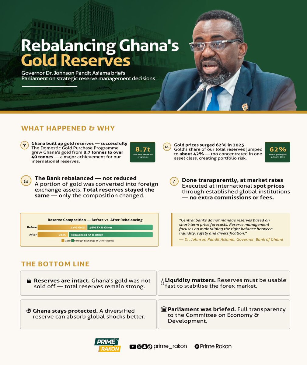 Elorm 👁️🤞 tweet media