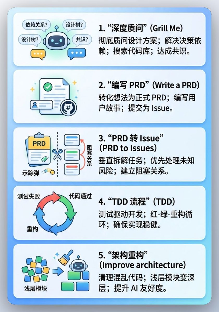 周尔复 tweet media