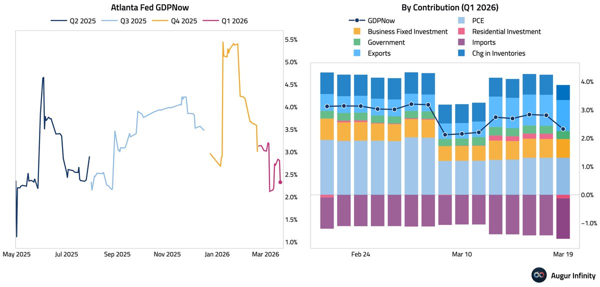 Augur Infinity tweet media