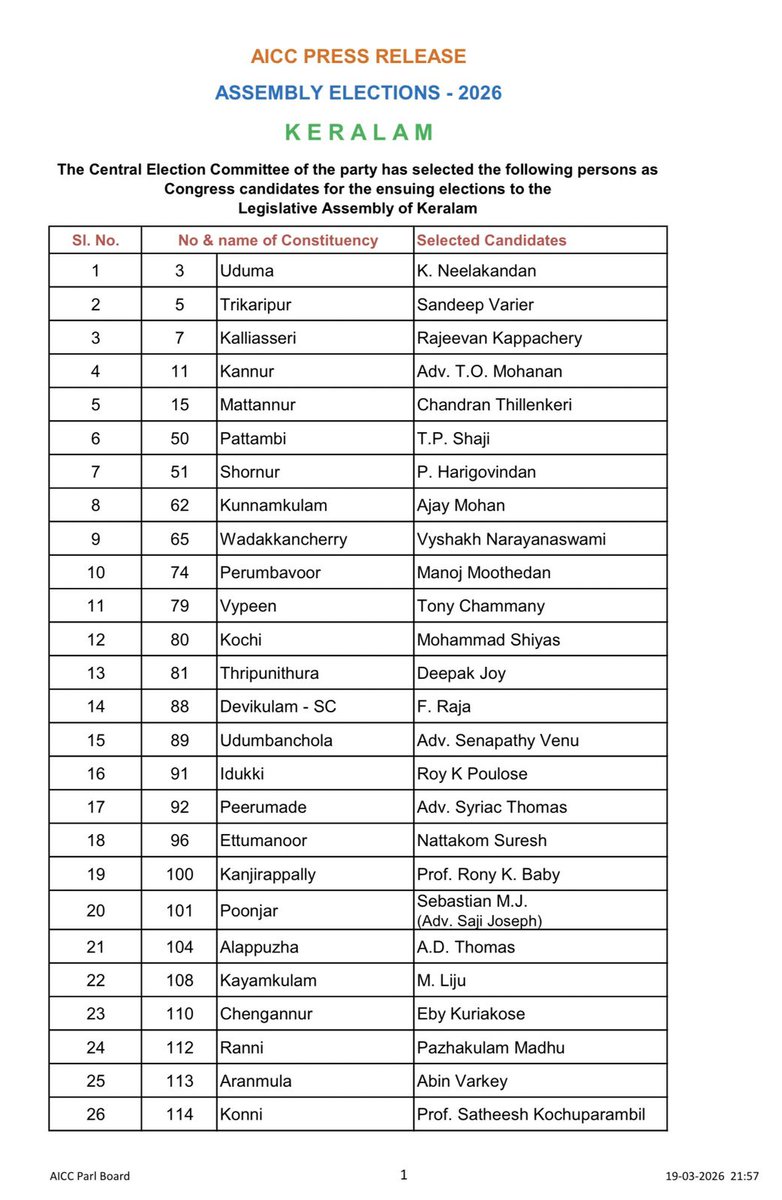 Congress tweet media