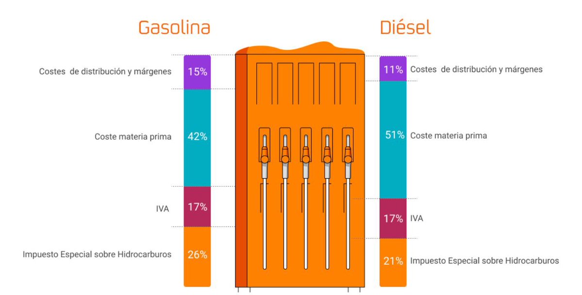 Enrique Moris tweet media