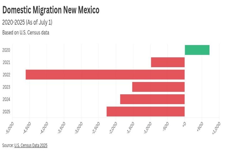 Paul Gessing tweet media