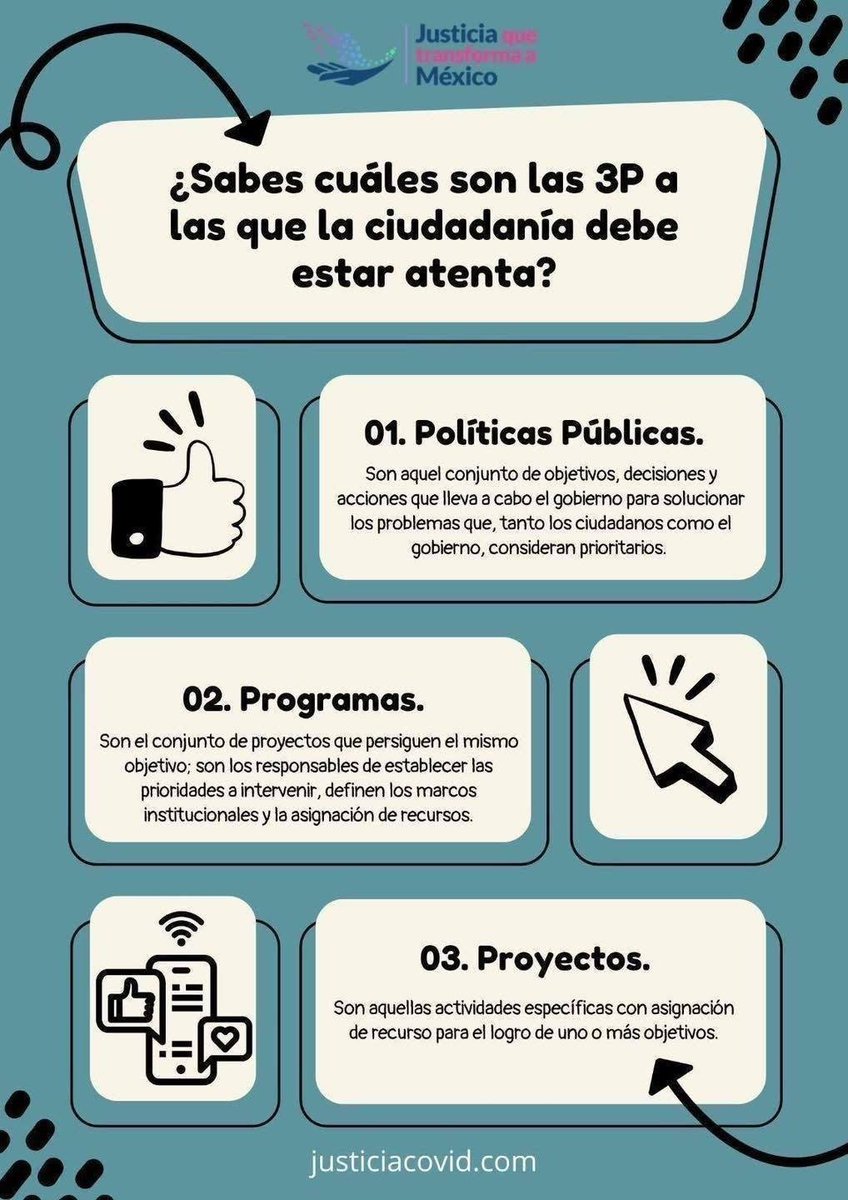 ¿Sabes cuáles son las 3P a las que la ciudadanía debe estar atenta?

Las 3P no se mantienen de manera lineal tal y como han sido diseñados ya que cuando se ponen en marcha, entran en relación con otros programas, proyectos, sucesos sociales o formas de organización.