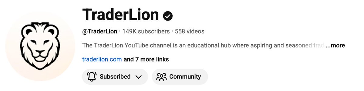 TraderLion tweet media