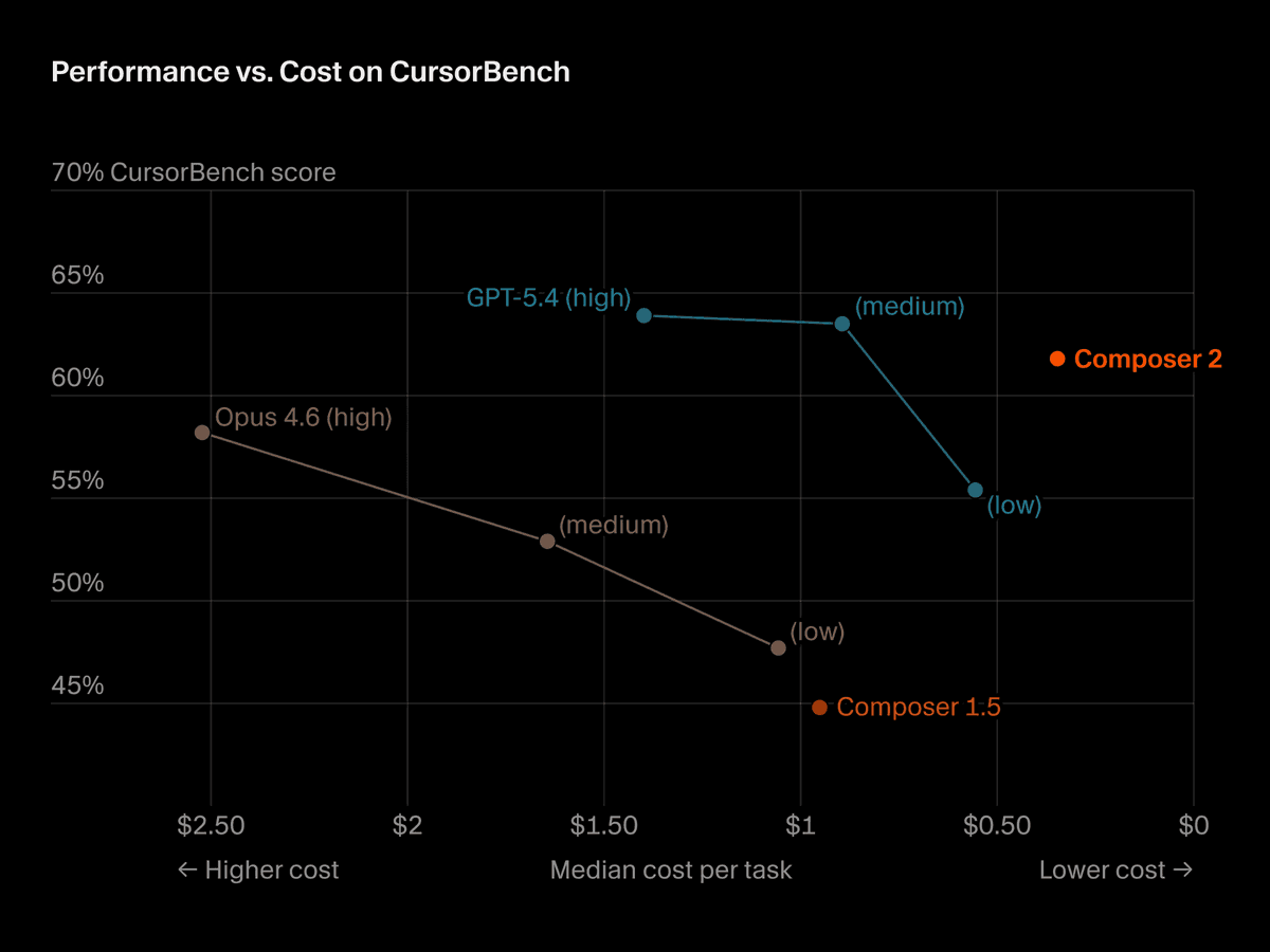 AI Biceps tweet media