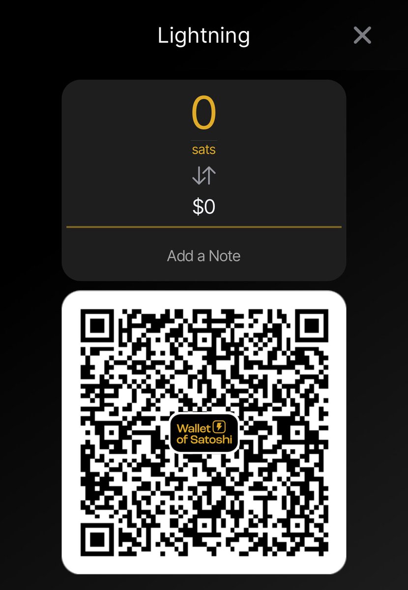 🇦🇷🧡Marcel🟠⚡️ Bitcoin is Hope 🙏 tweet media