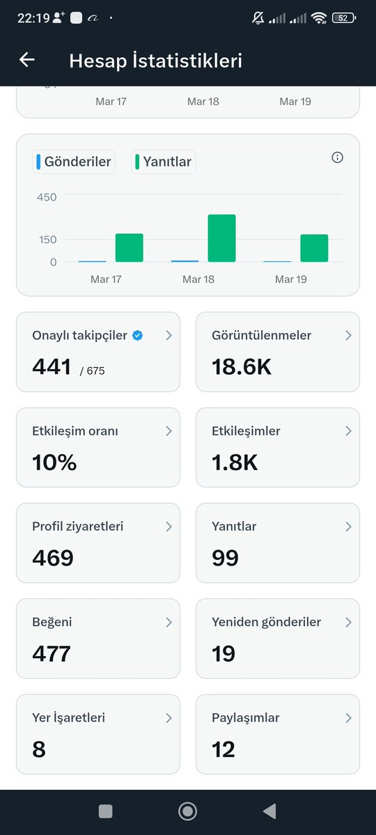 VistaLiving tweet media