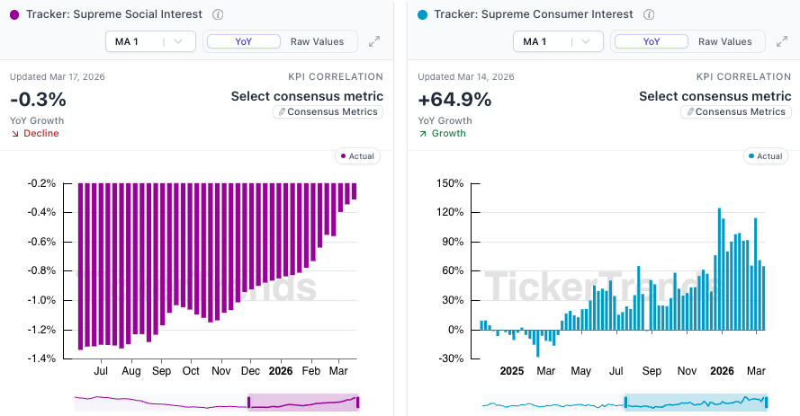 TickerTrends 🔬 tweet media