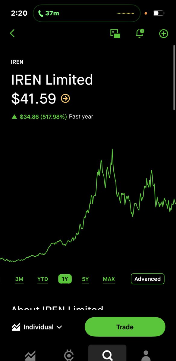 Cole’s Trades tweet media