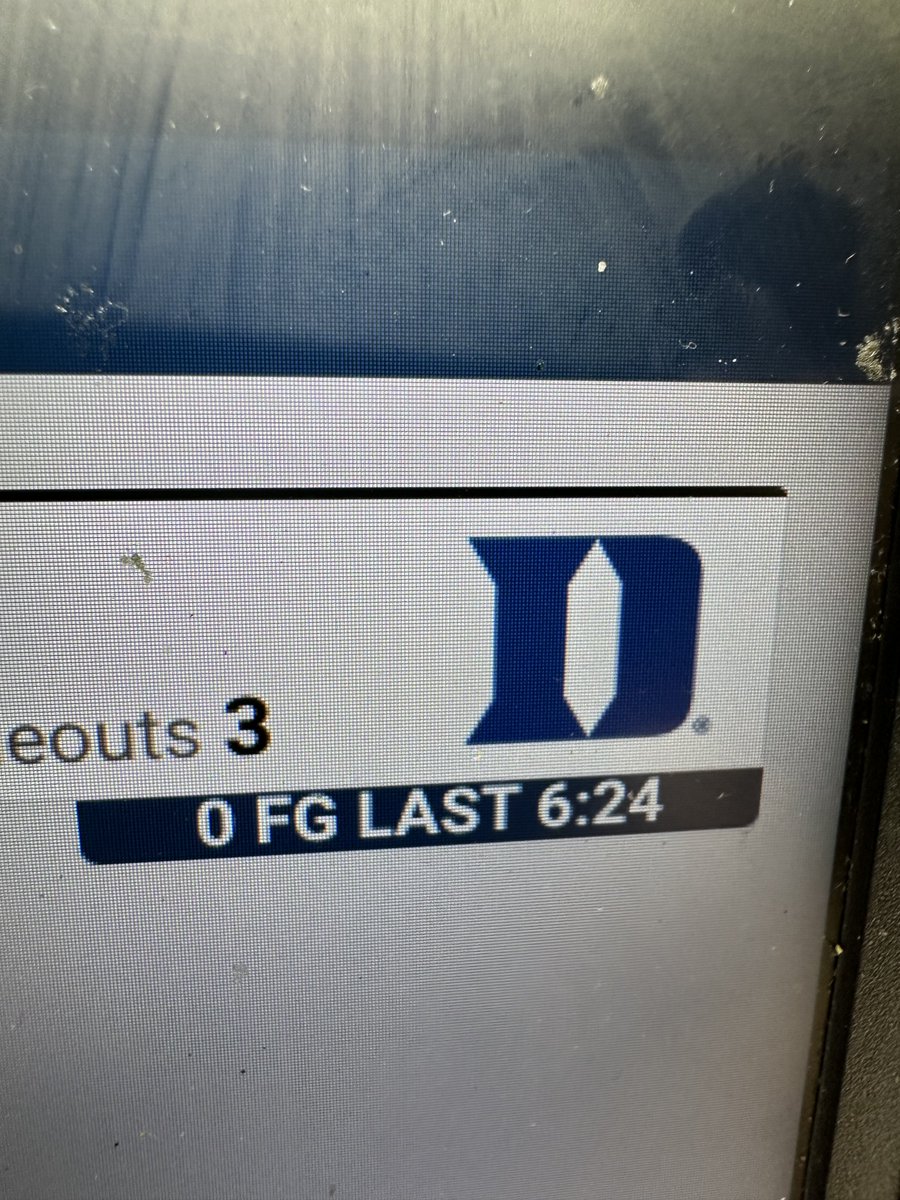 Blue Devil Nation tweet media