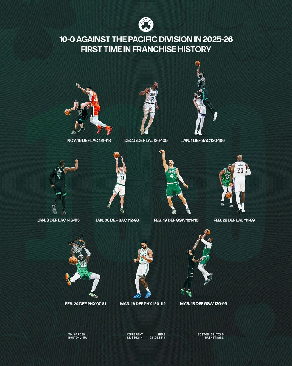 Greenlins☘️ tweet media