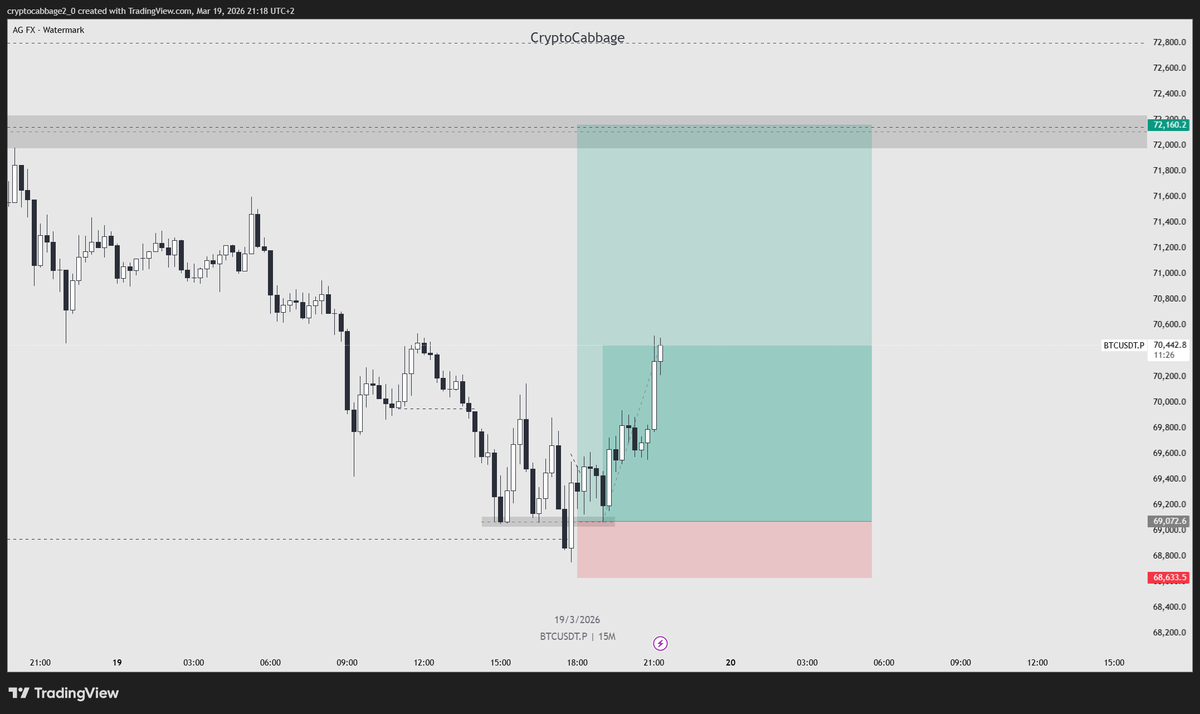 CryptoCabbage2.0🥬🥬🥬 tweet media