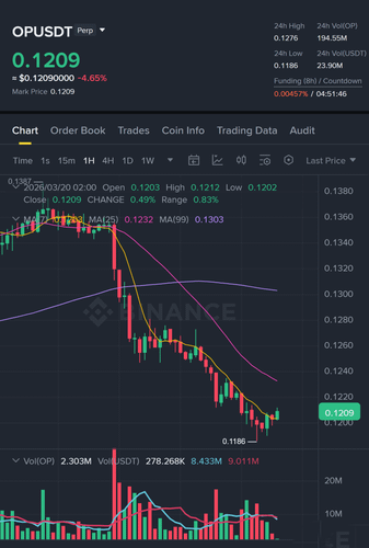 Marvel Crypto tweet media