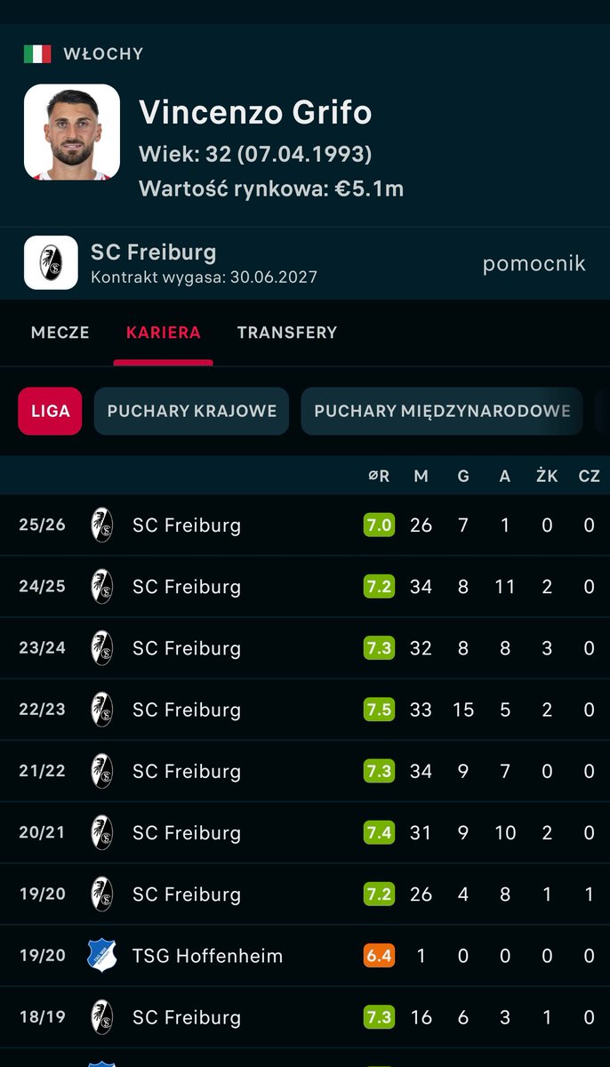 Krzysiek Blenderski tweet media