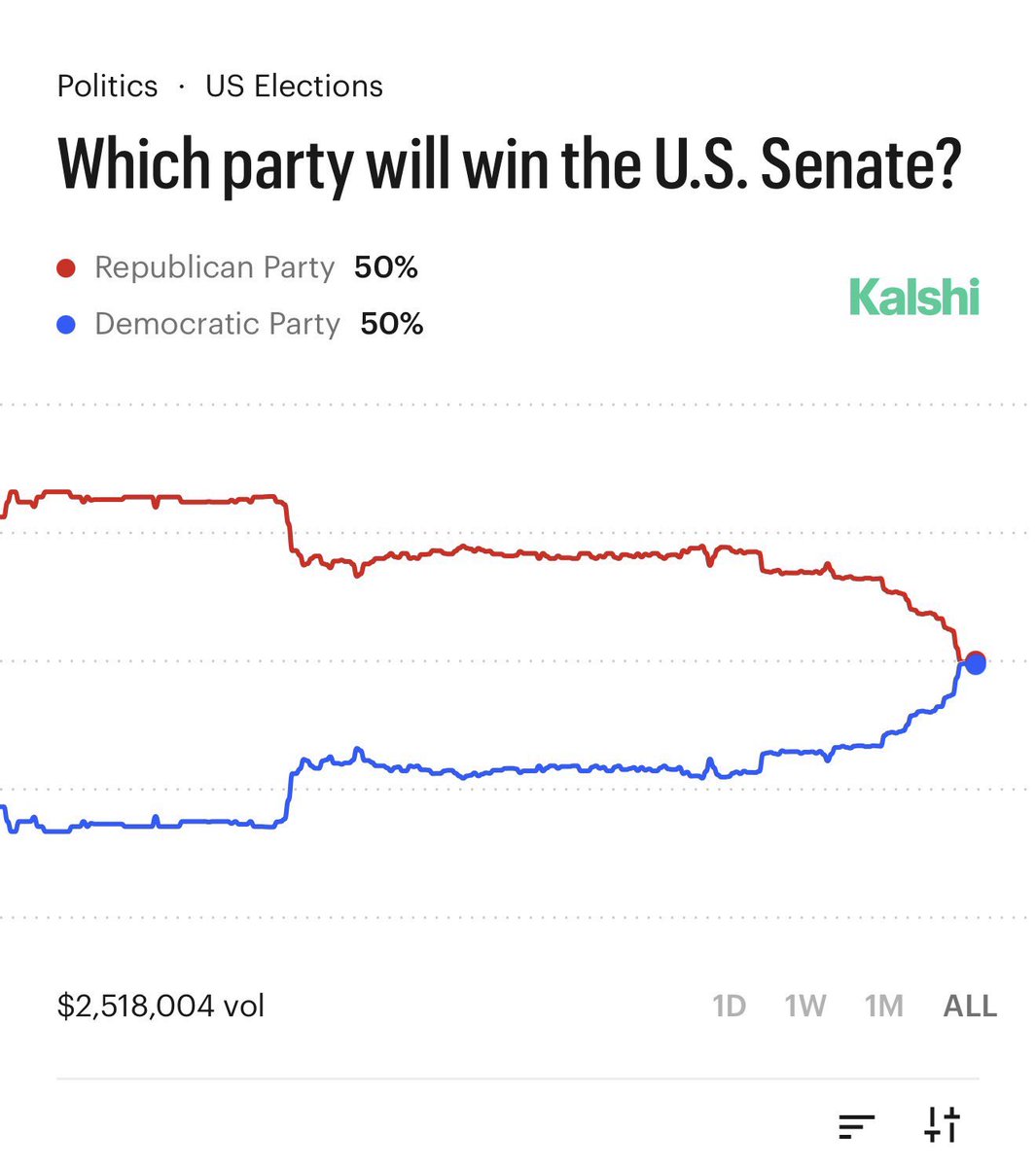 Big G 🇬🇧 tweet media