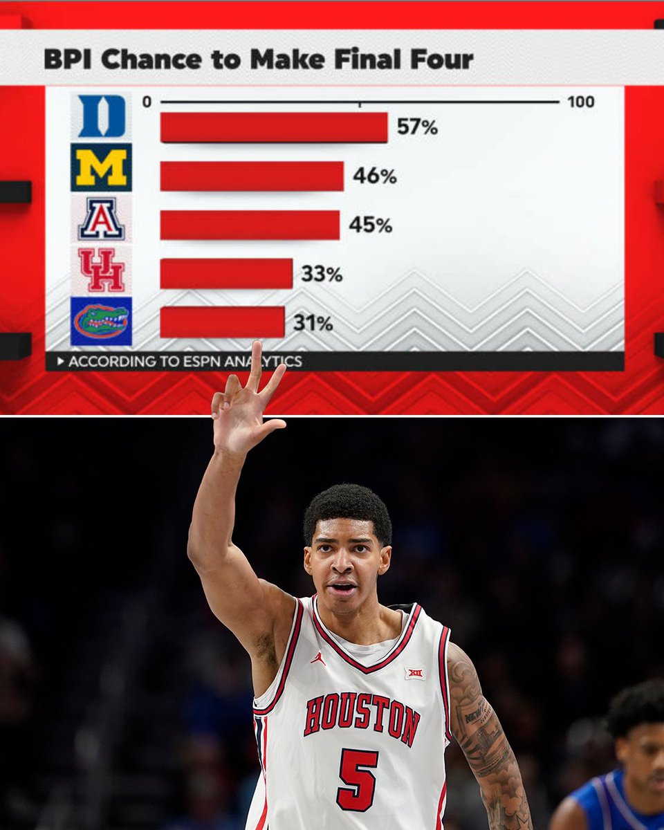 ESPN Insights tweet media