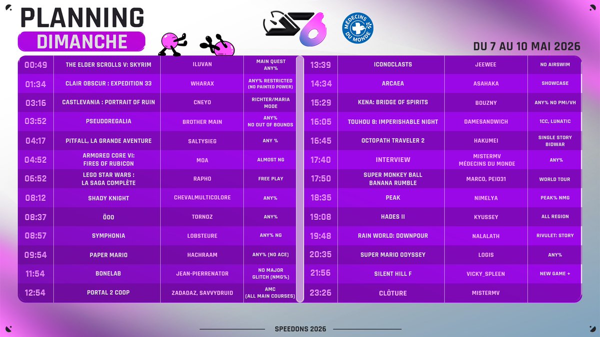 SpeeDons tweet media