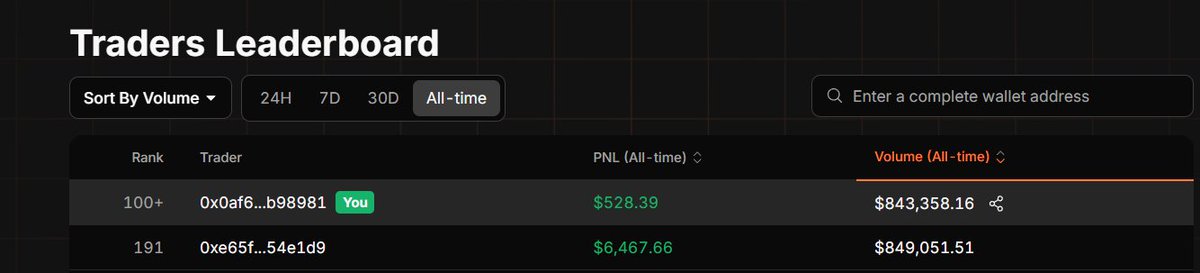 Absolut05.hl 🕯 tweet media