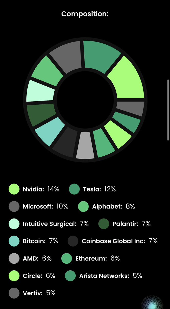 Juan0 B 🇺🇸🪖⚡️🚙 tweet media