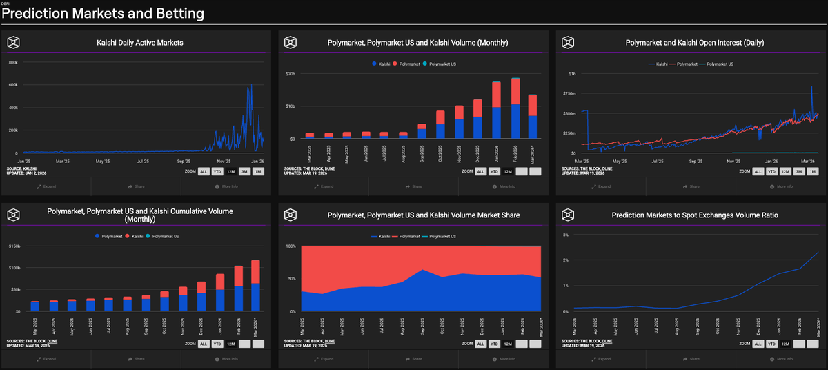 Tim Copeland tweet media