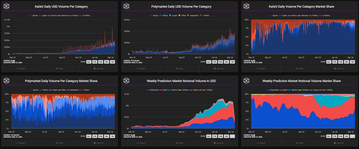 Tim Copeland tweet media