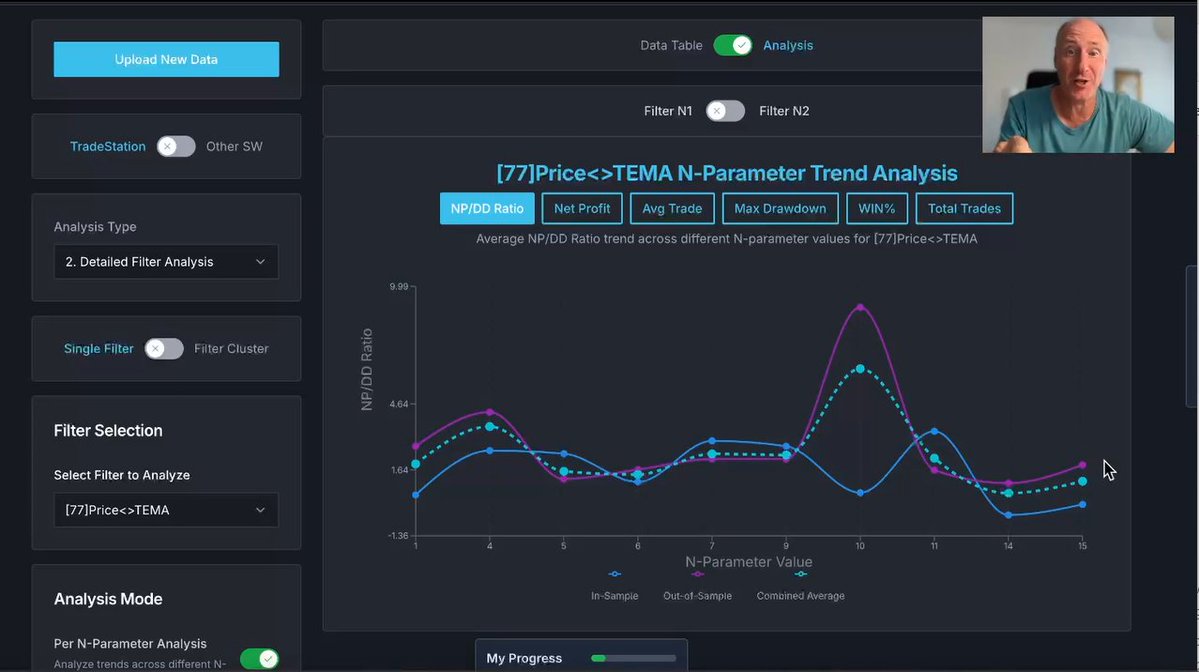 Breakout Trading Academy tweet media