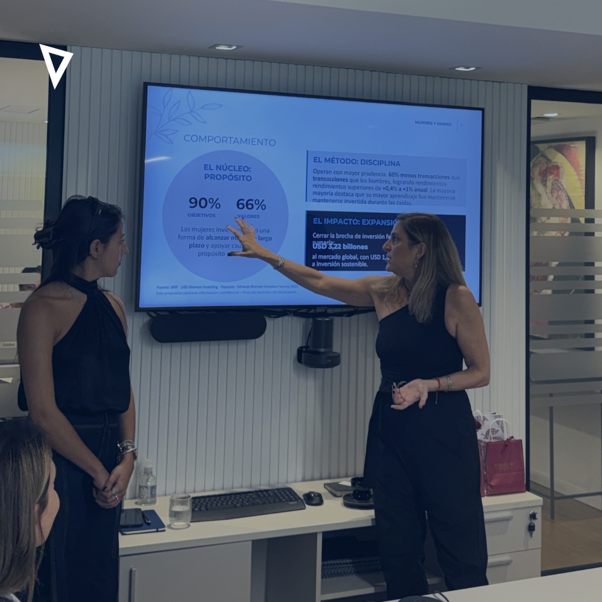 ConoSur Investments tweet media