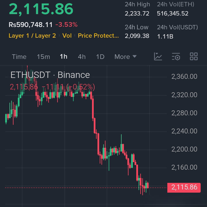Marvel Crypto tweet media