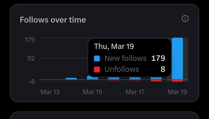 Aditi jaiswal tweet media