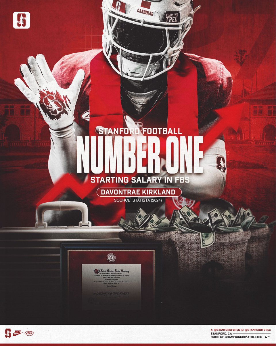 Davontrae "D-TRAIN" Kirkland tweet media