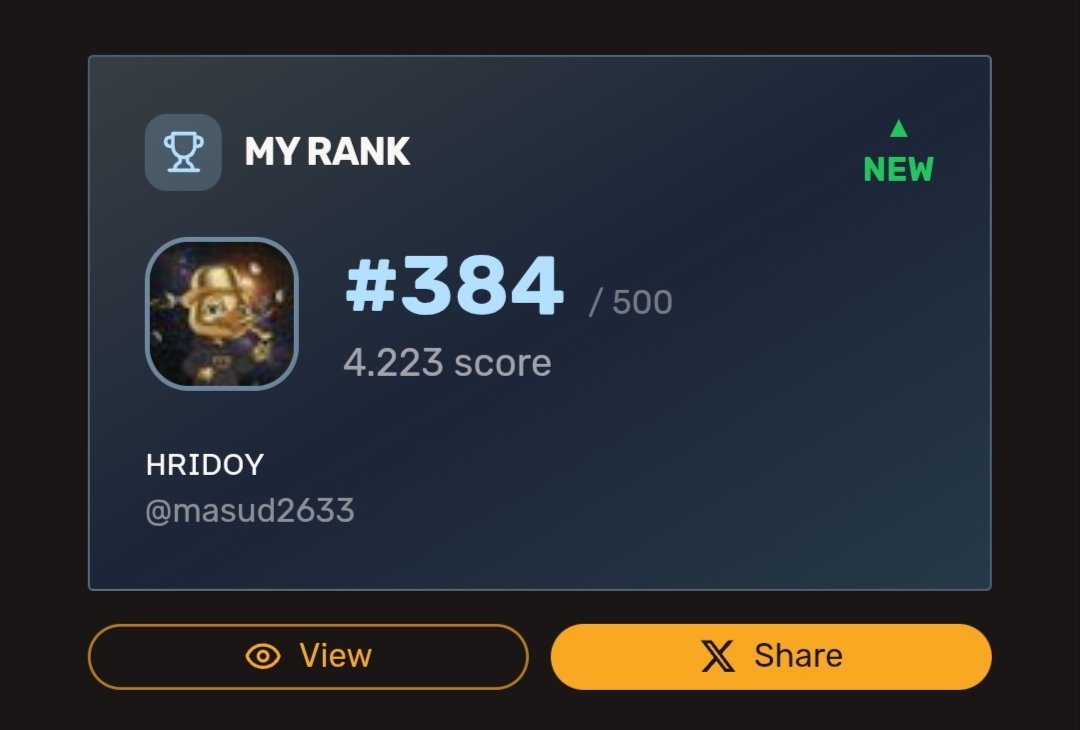 ʜʀɪᴅᴏʏ tweet media