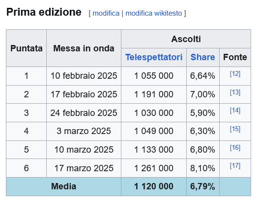 Davide Maistrello tweet media