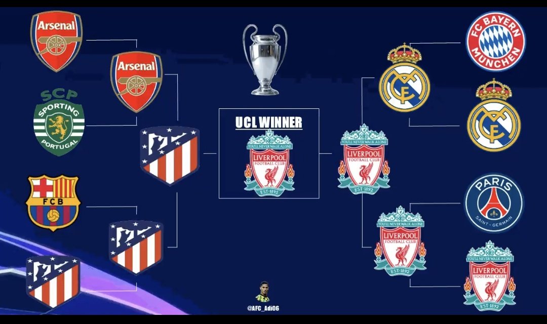 Obong ⚽️🏀🇳🇬 tweet media