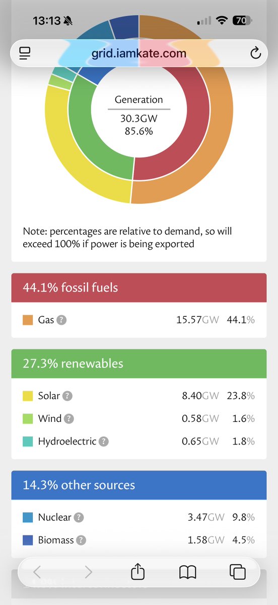 Michael Dance tweet media