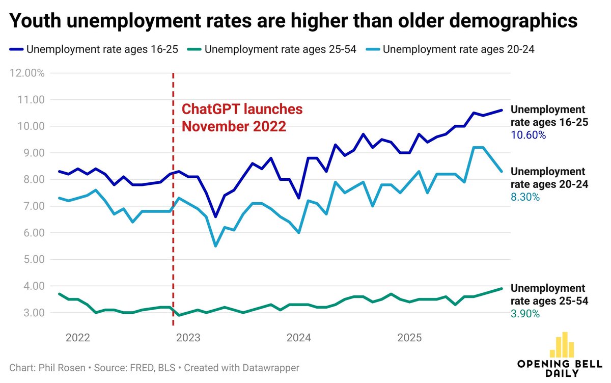 Scott Santens tweet media