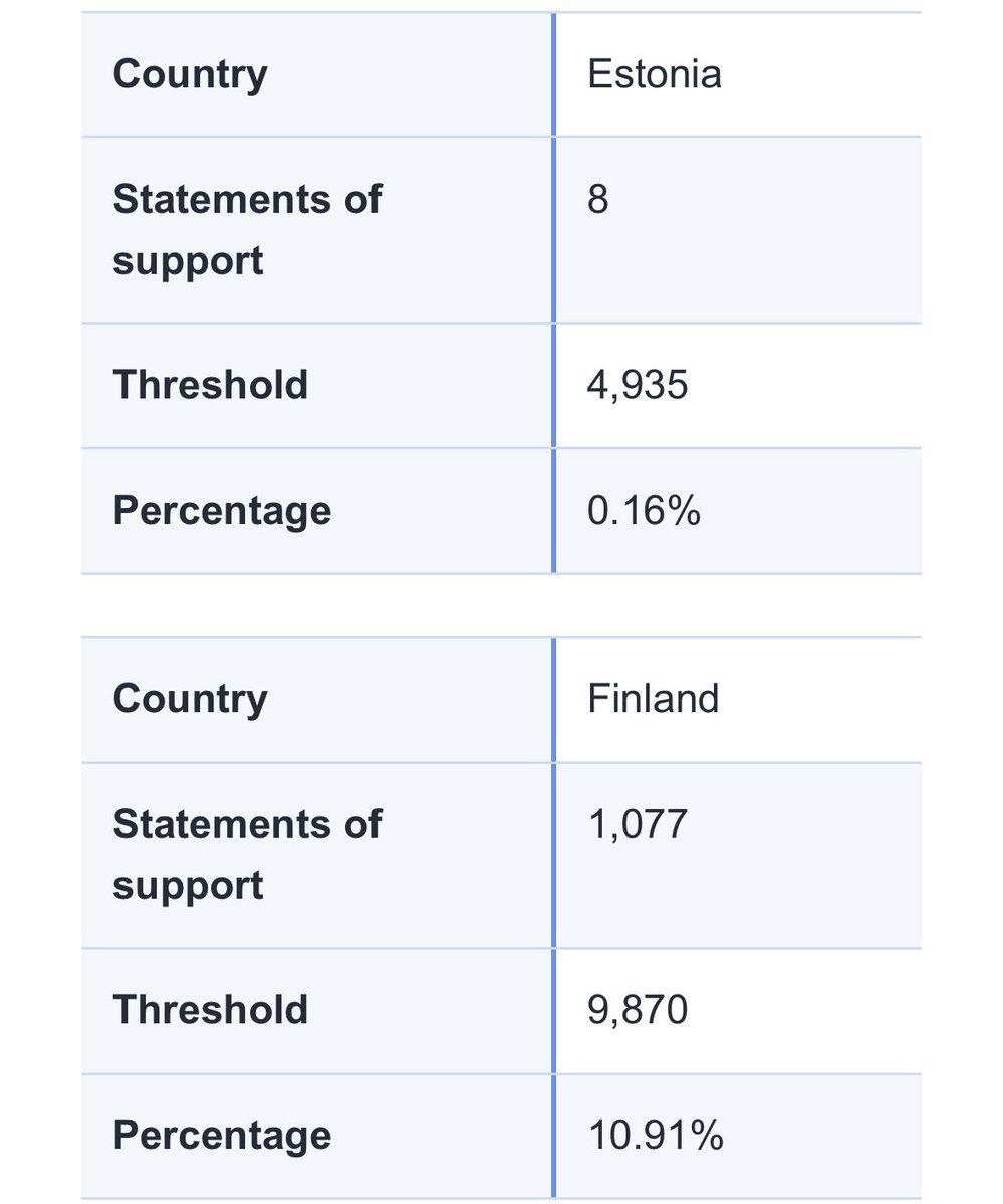 Markus Mattsson 🇺🇦🇫🇮 tweet media