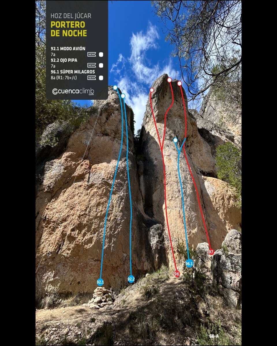 climberyaz's tweet photo. 🫵 UN PAR DE NOVEDADES DEL PORTERO DE NOCHE

Esta vez son solo dos (un par), pero estamos impacientes por ponerles el 🔴 .
Así que, sin más, descárgatelas aquí:  
https://t.co/uZyjaxOiot https://t.co/8kT31UsjXl