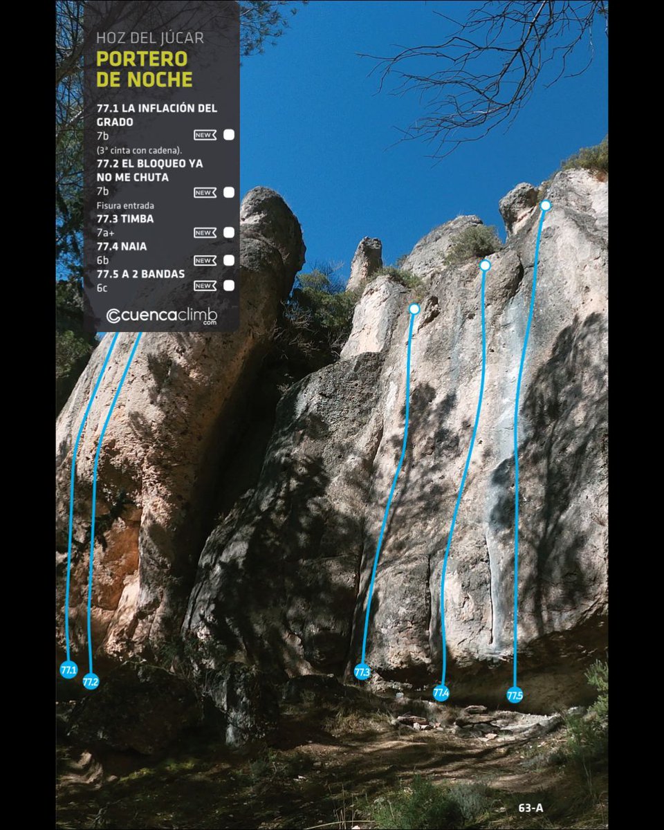 climberyaz's tweet photo. 🫵 UN PAR DE NOVEDADES DEL PORTERO DE NOCHE

Esta vez son solo dos (un par), pero estamos impacientes por ponerles el 🔴 .
Así que, sin más, descárgatelas aquí:  
https://t.co/uZyjaxOiot https://t.co/8kT31UsjXl