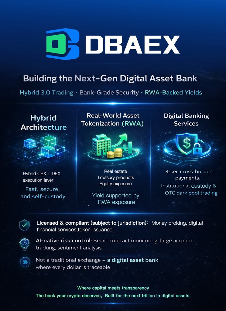 DBAEX tweet media