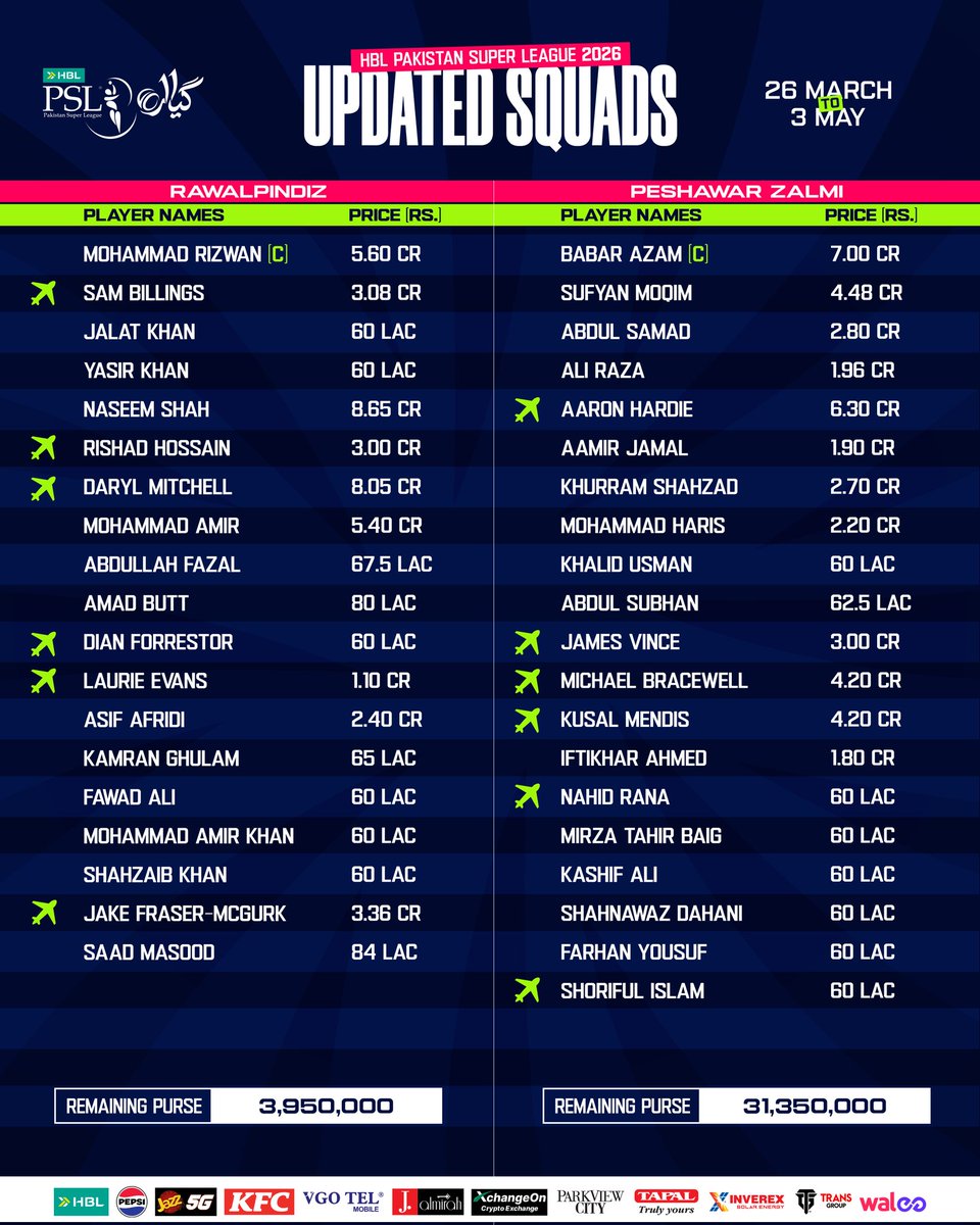 PakistanSuperLeague tweet media