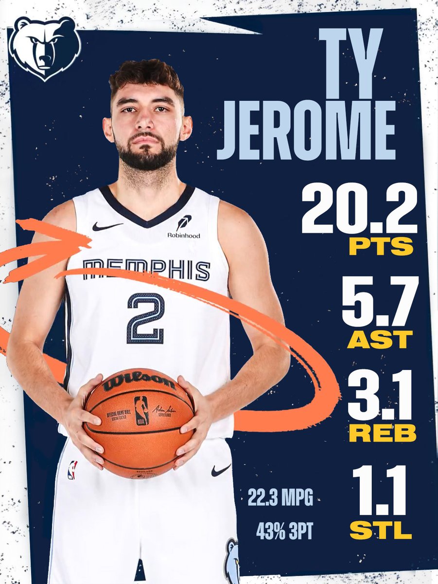 Ty Jerome Muse tweet media