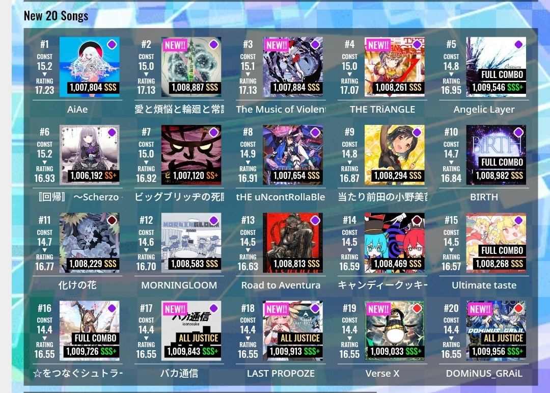 ゆうくん28 tweet media