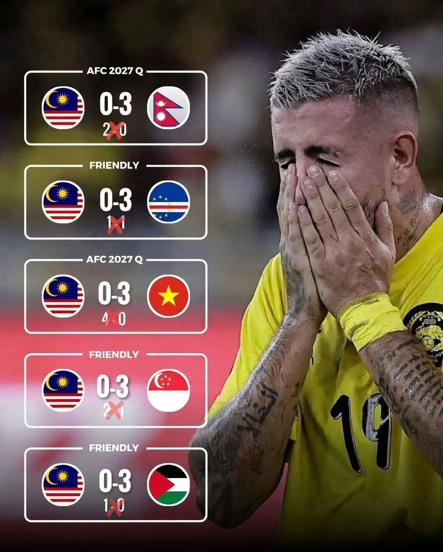 Nik Rizlan tweet media